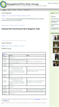 Mobile Screenshot of bitpro.in